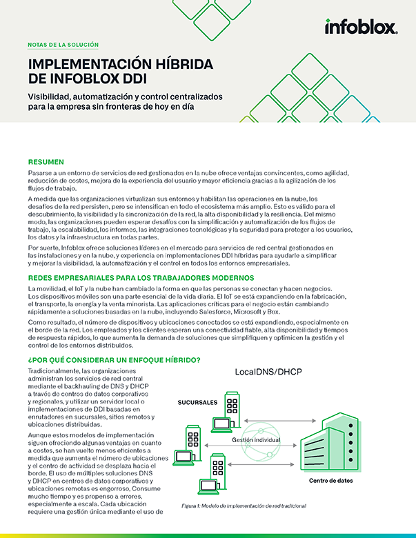 Implementación Híbrida de infoblox DDI