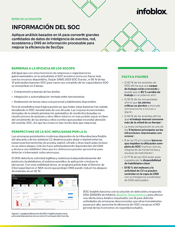 La Importancia de los Sólidos Servicios de red Críticos en Entornos Híbridos y Multinube